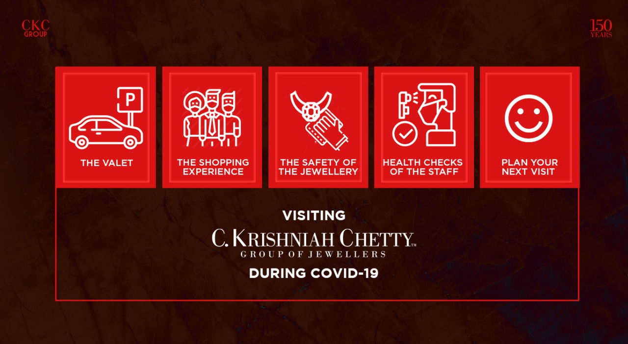 Visiting C. Krishniah Chetty Group of Jewellers During COVID-19